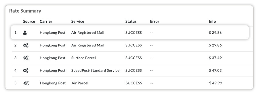 cheapest hongkong post service