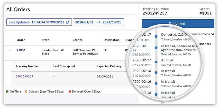 DHL-Sweden-Tracking