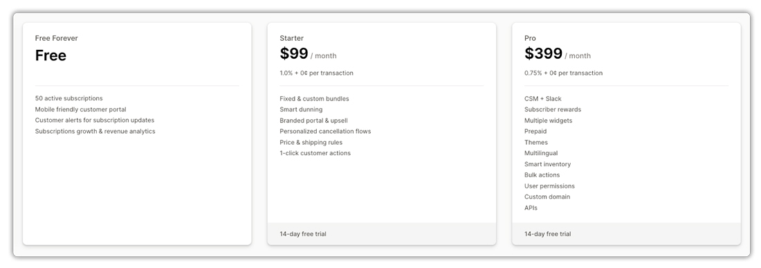 loop subscription pricing