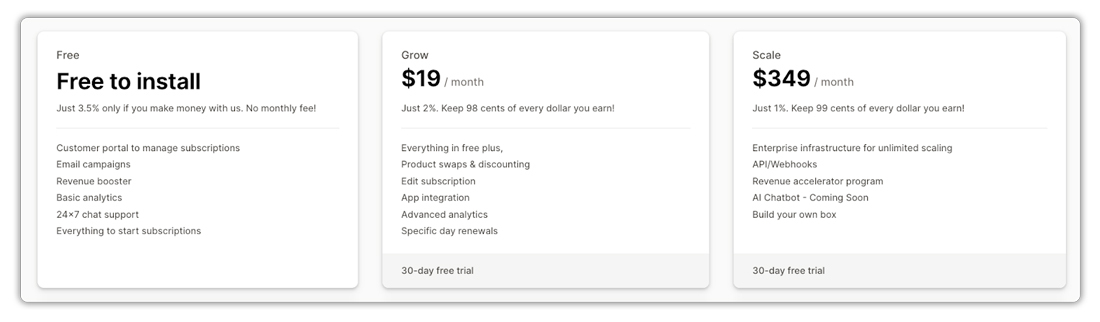 recurpay pricing