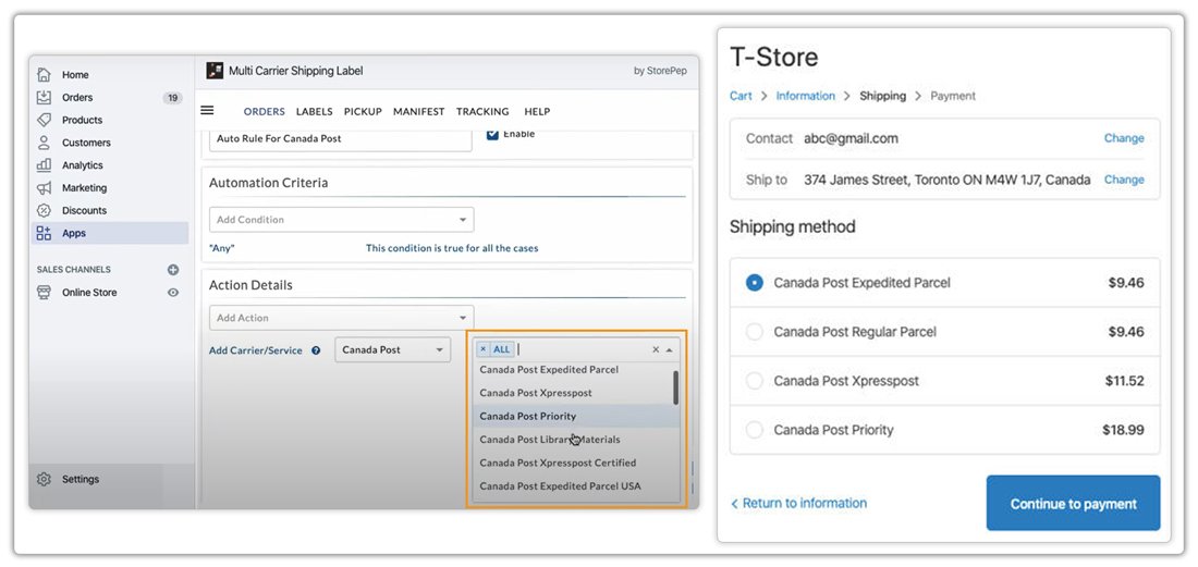 shopify canada post