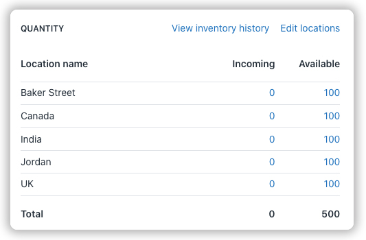 Shopify-product-quantity