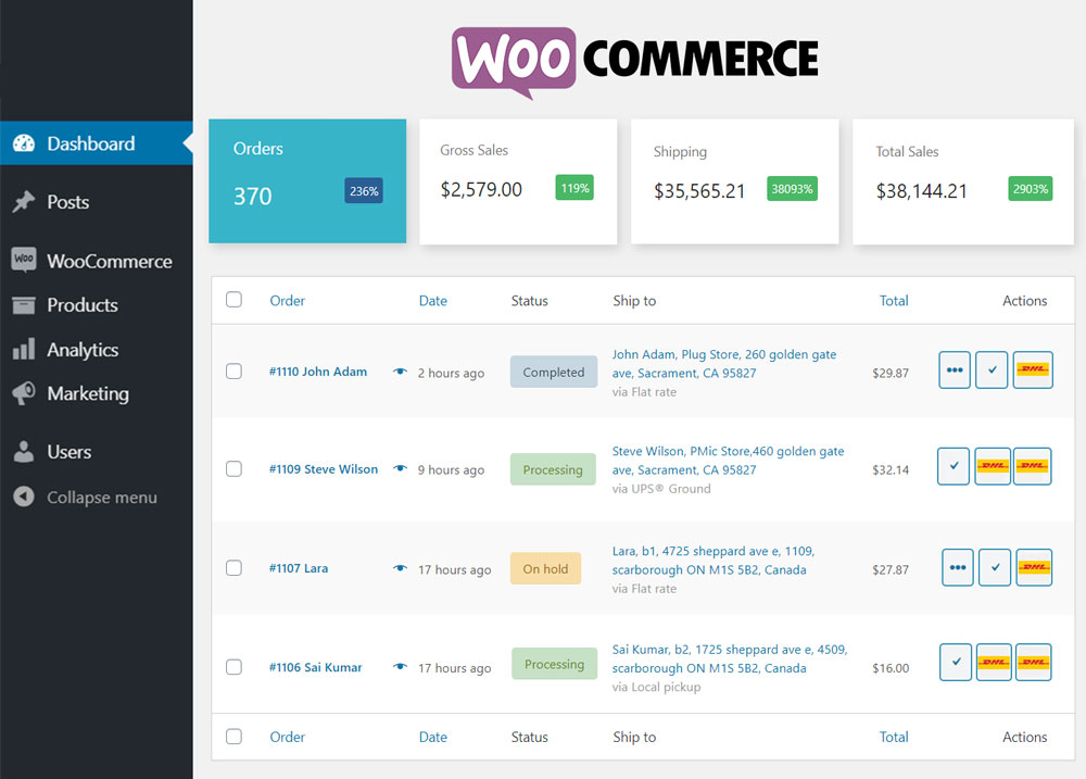 WooCommerce Dashboard