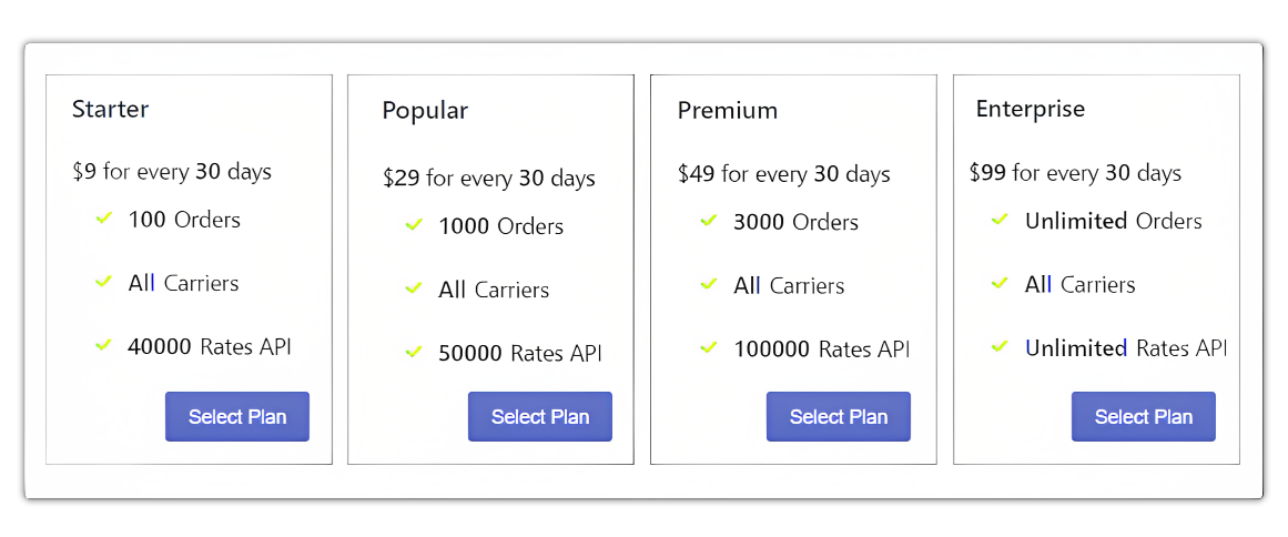 Shopify App Pricing Plan