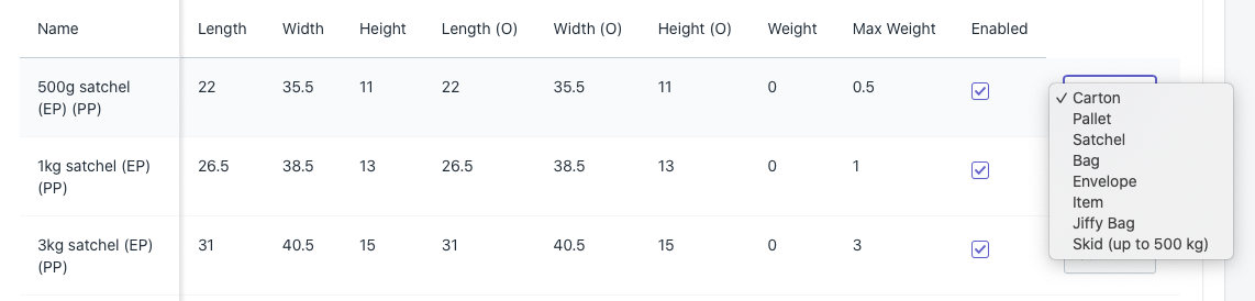 Shopify Australia Post app box types
