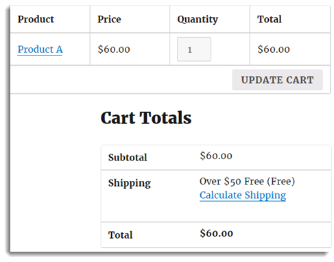 Cart