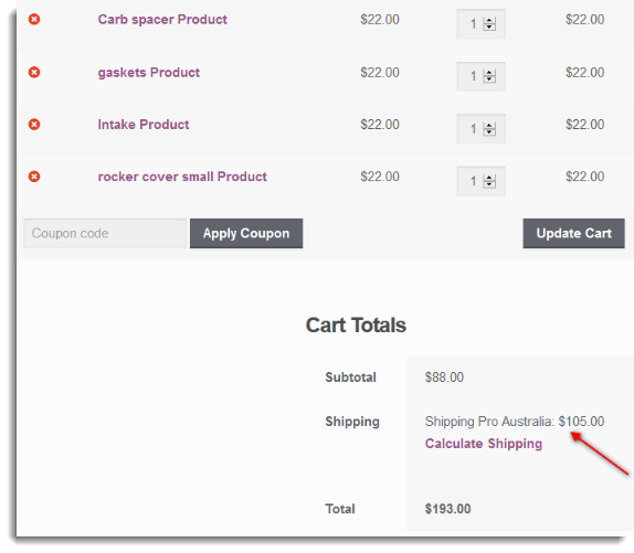 cart_australia