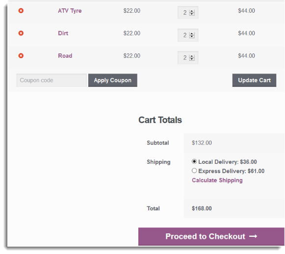 Cart with all 3 products