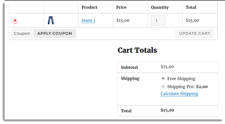 Cart with .45kg total weight