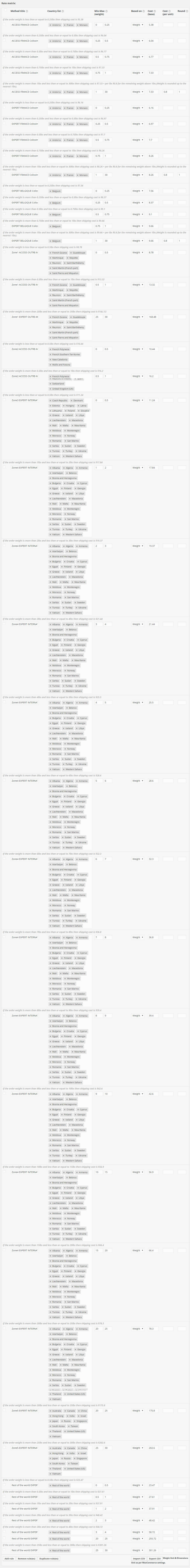 Colissimo Rate Matrix