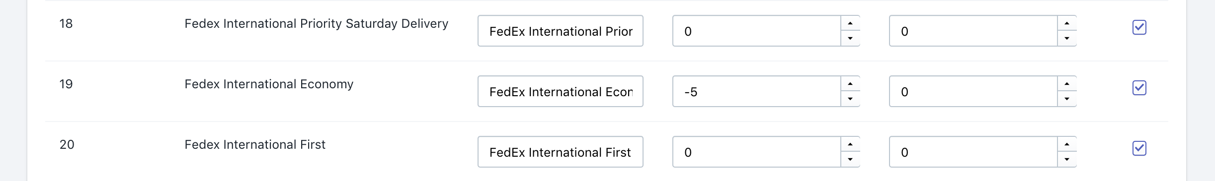 fedex adjusted price