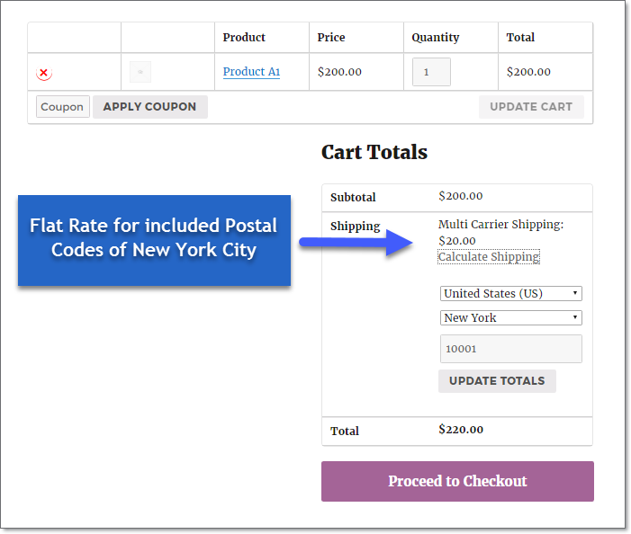 Flat rates on cart