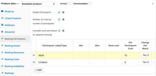 Booking Participants