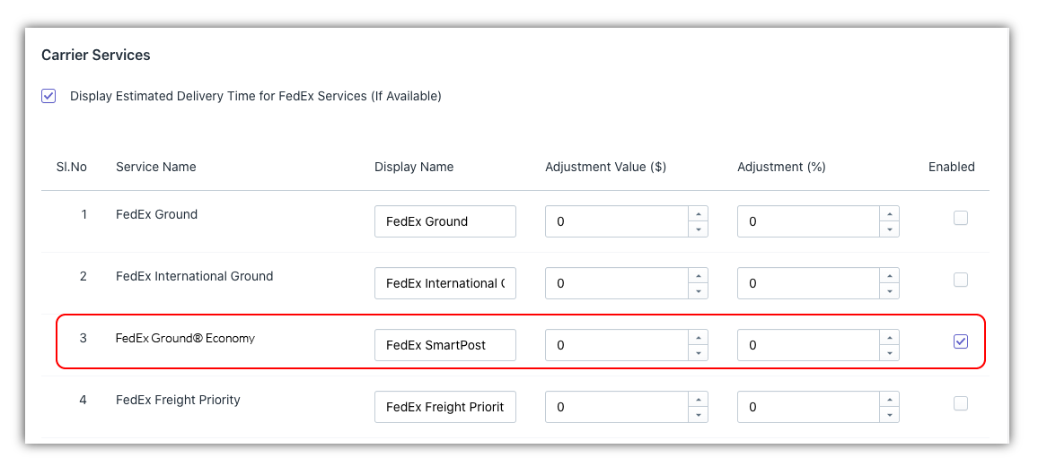 enable fedex ground economy