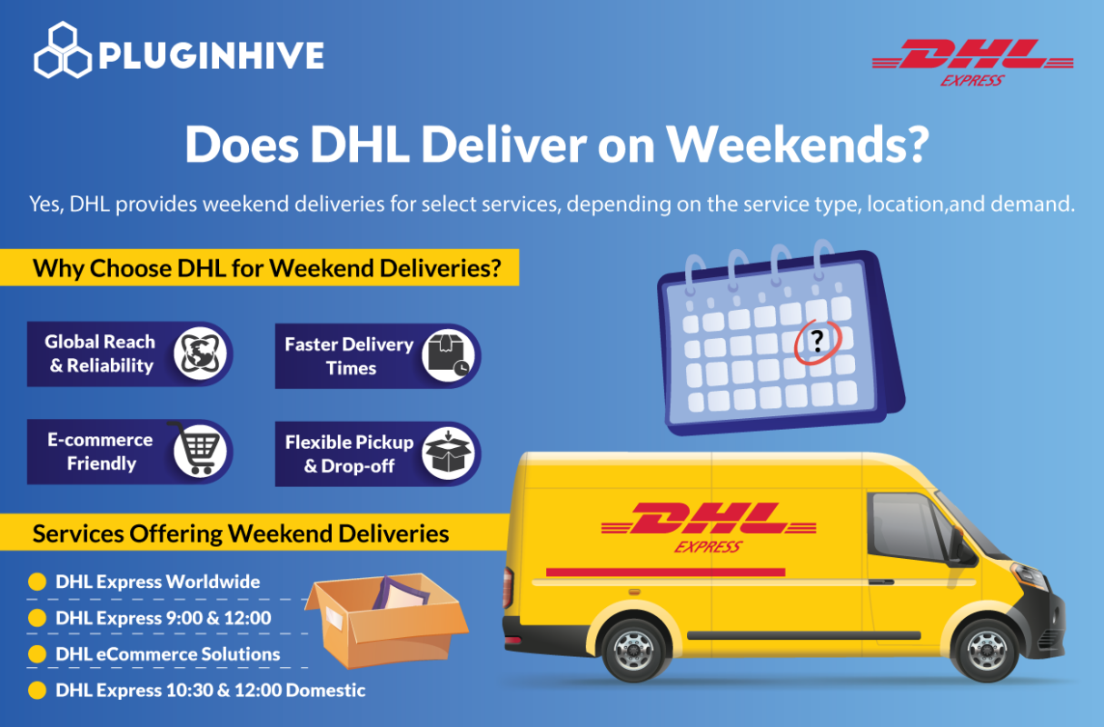 dhl deliver on weekends