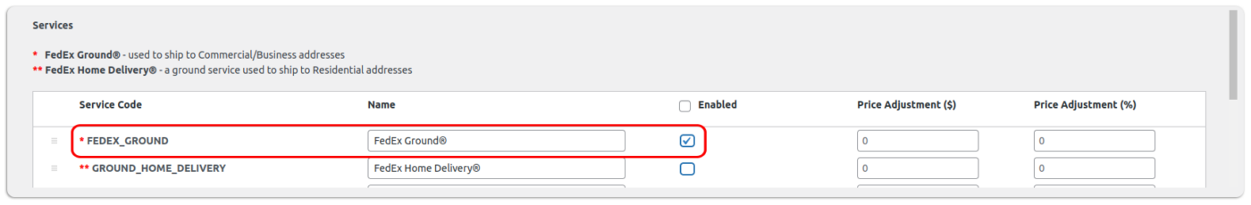 enable fedex ground checkbox within the WooCommerce FedEx plugin