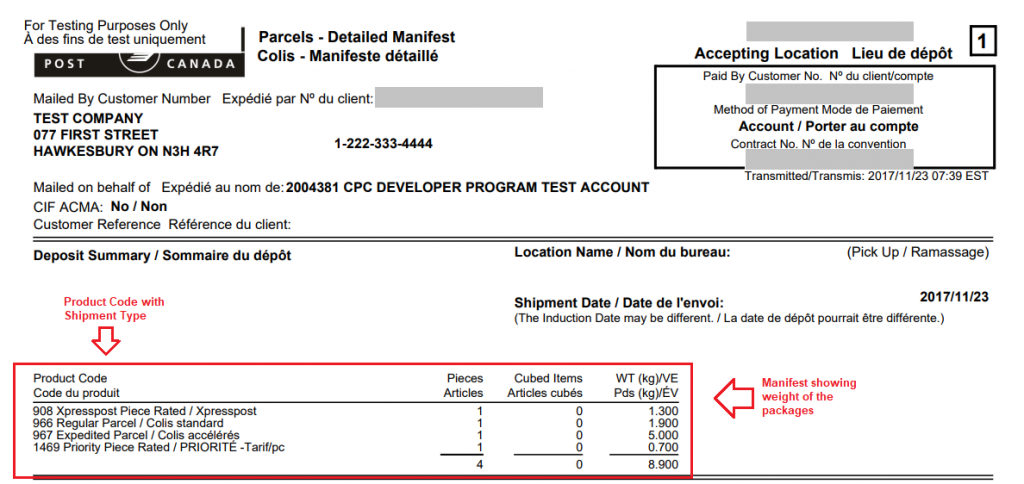 Canada Post Manifest