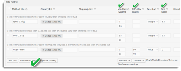 Rules framed in the Shipping Pro Plugin