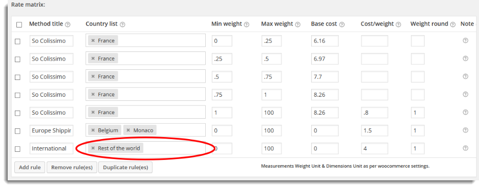 country based woocommerce shipping