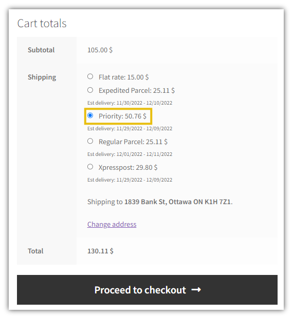 Cart rates