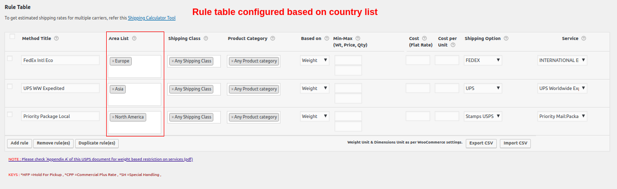 Rule table with Area list based on Countries