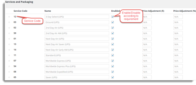 Woocommerce ups troubleshoot