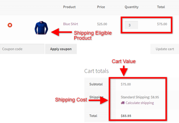 Shipping Rates
