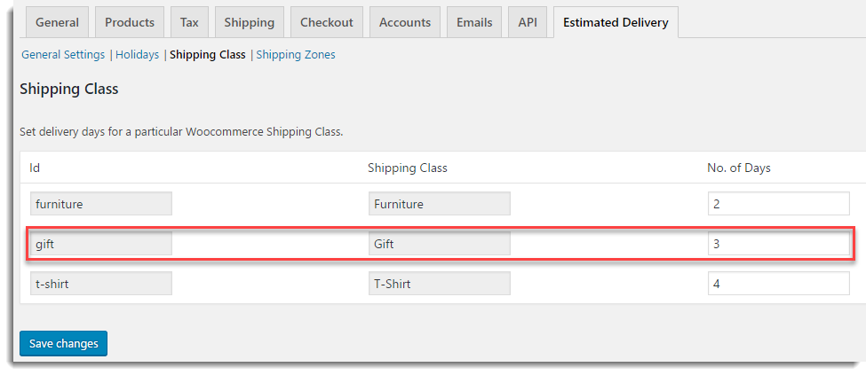 shipping class
