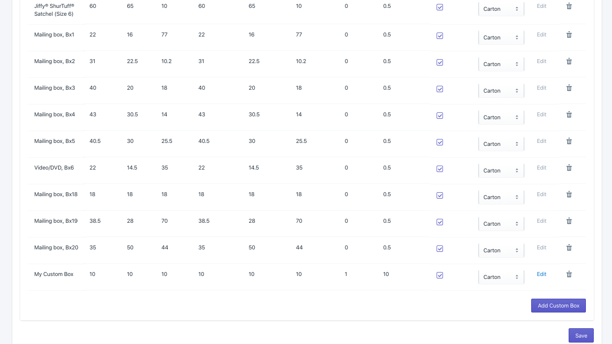 Shopify Australia Post app