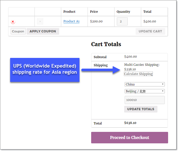 Stamps rates on the cart