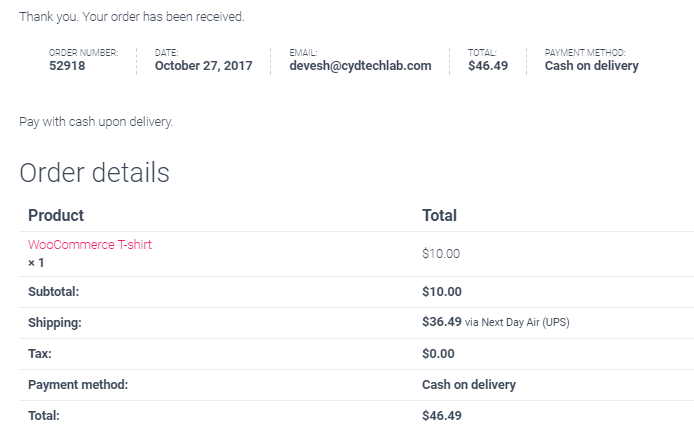 Successful Order placed