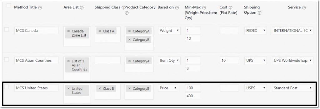 USPS rates