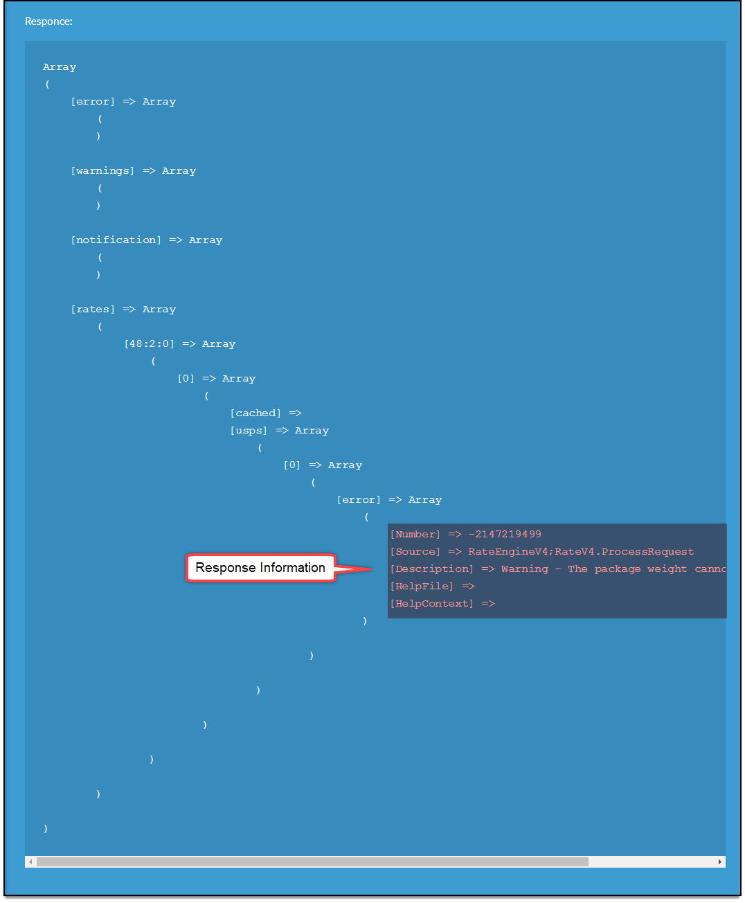 Request and response data, when debug mode is enabled